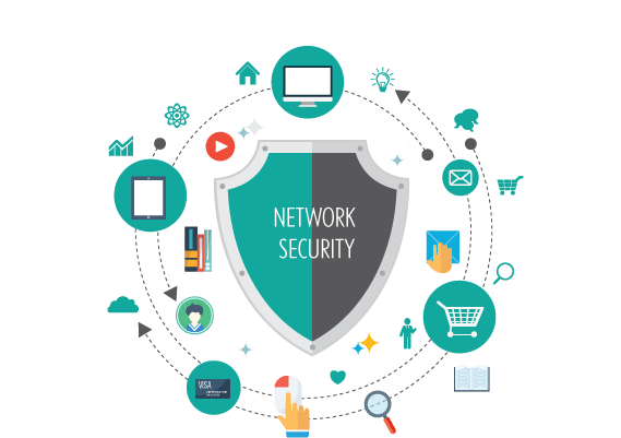 Network-security